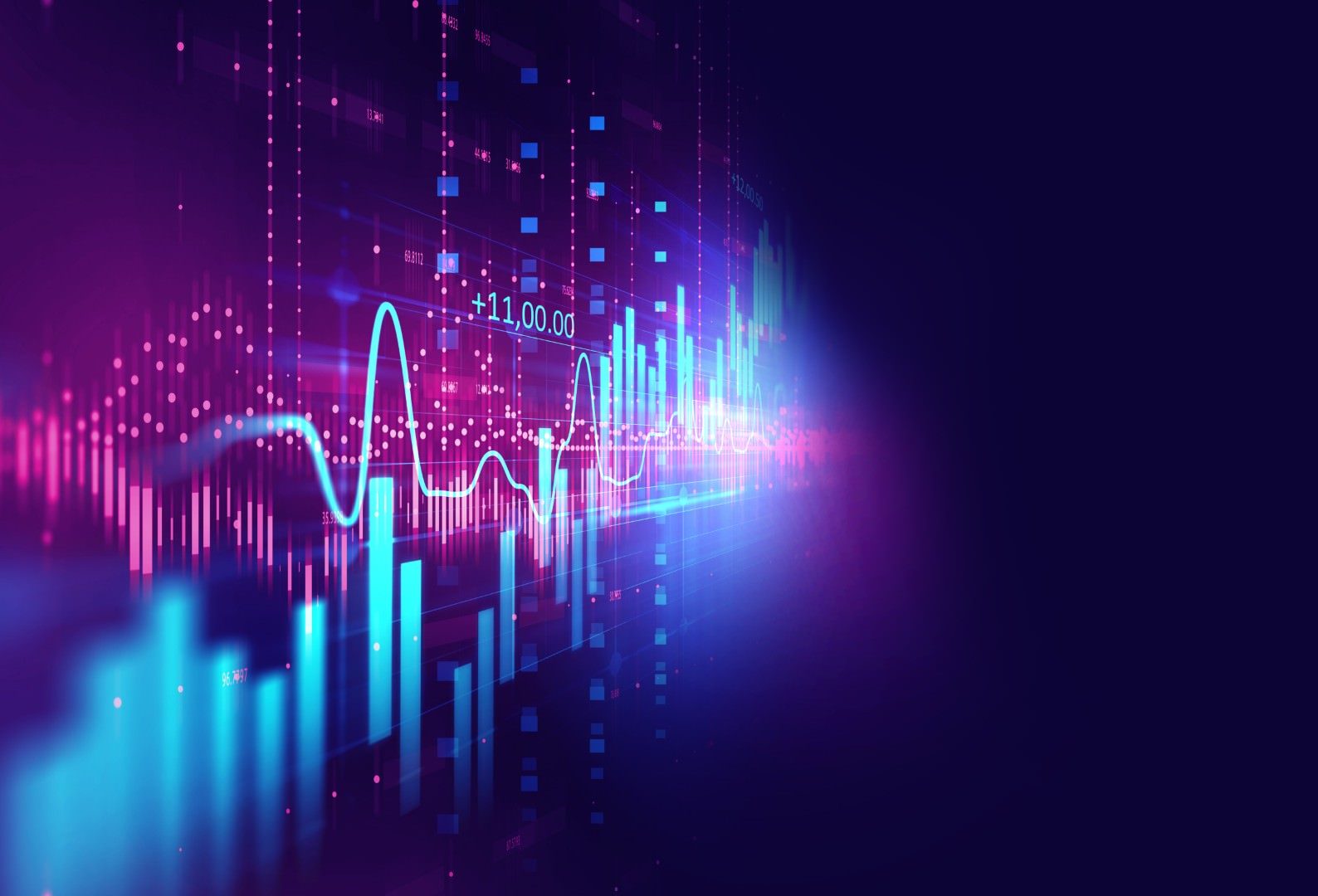 Financial Advisory Web Design Financial market chart visualization in purple and teal